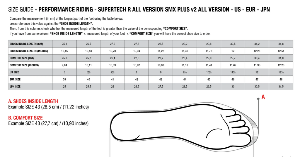 RM-V2011 Boot
